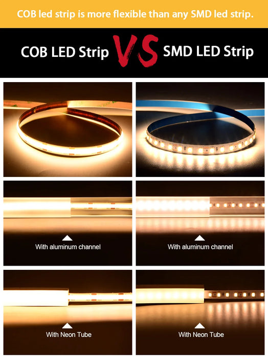 High-Density COB LED Strip Light 5m with 320-480 LEDs/m, 3000-6500K Adjustable Color Temperature, Dimmable DC12V/24V Lighting Solution