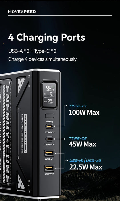 Banco de energía de alta capacidad MOVESPEED Z70 Pro carga rápida 70000mAh 100W batería externa máxima USB C para iPhone portátil al aire libre