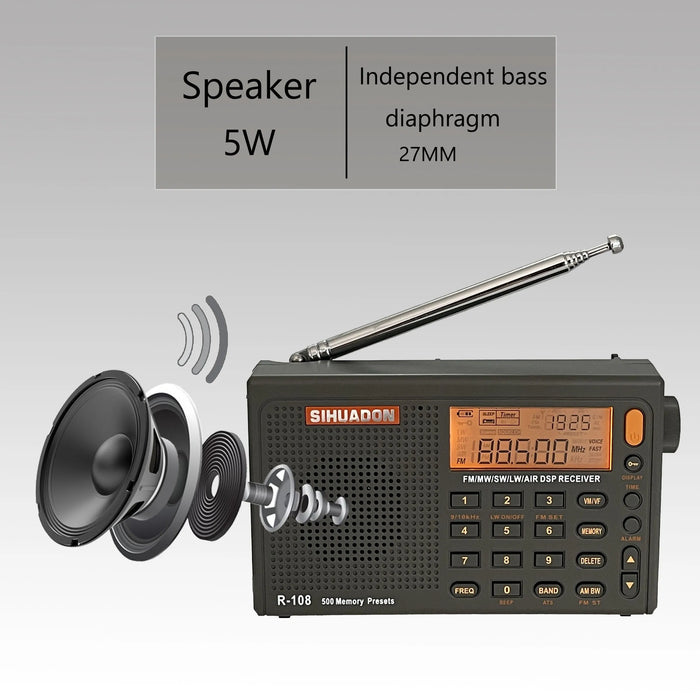 SIHUADON R-108 Radio FM stéréo portable avec réception numérique, fonction d'alarme, horloge et affichage de la température