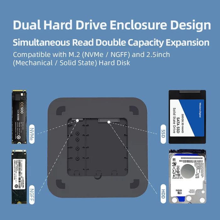 Hagibis USB-C Hub for Mac mini M1/M2 with 2.5 SATA NVME M.2 SSD HDD Case and USB-C Gen 2 DP SD/TF Docking Station