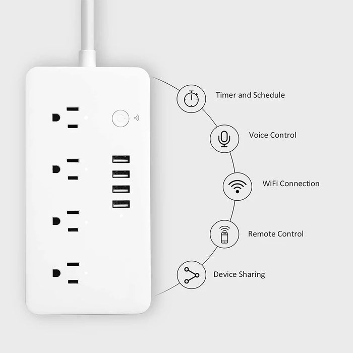 Commutateur WiFi intelligent avec 4 prises et 4 ports USB - Compatible avec Alexa, Google Home et Tuya Smart Home