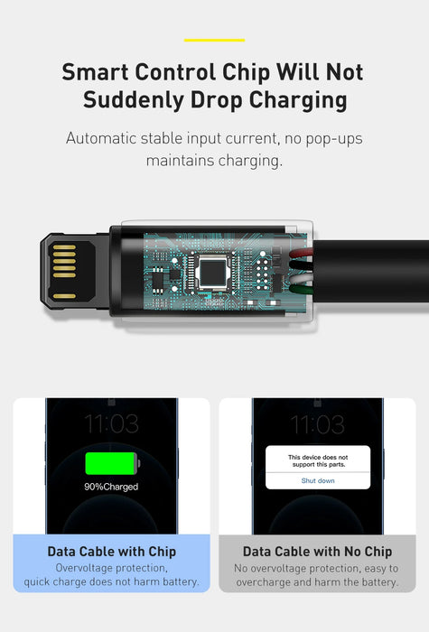 Câble de charge rapide Baseus 2,4A USB vers Lightning pour iPhone 13, 12, 11 Pro Max, XR, Xs - Câble de transfert de données 1m/2m