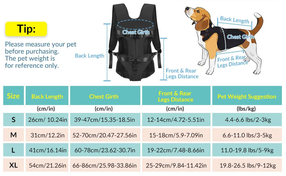 Sac à dos portable pour chien de voyage – Sac réglable et ventilé pour petits chiens