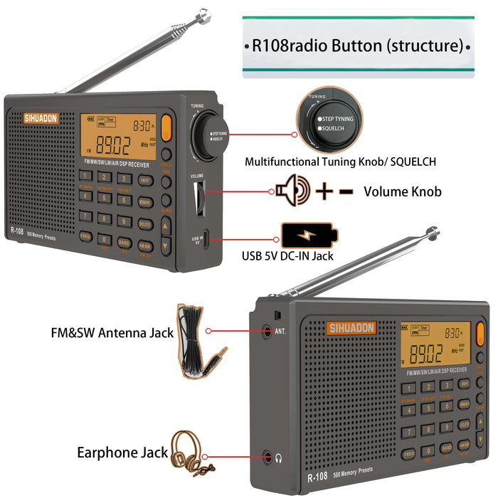 SIHUADON R-108 Radio FM stéréo portable avec réception numérique, fonction d'alarme, horloge et affichage de la température