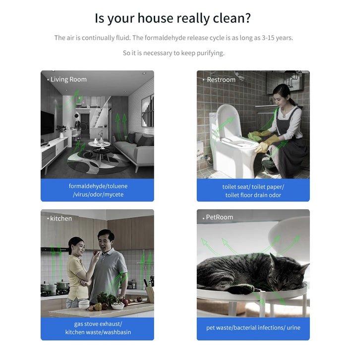 Purificateur d'air avec ions négatifs et ozone, stérilisateur pour cuisine et toilettes, élimine le formaldéhyde et les odeurs désagréables, désodorisant pour animaux et chambres