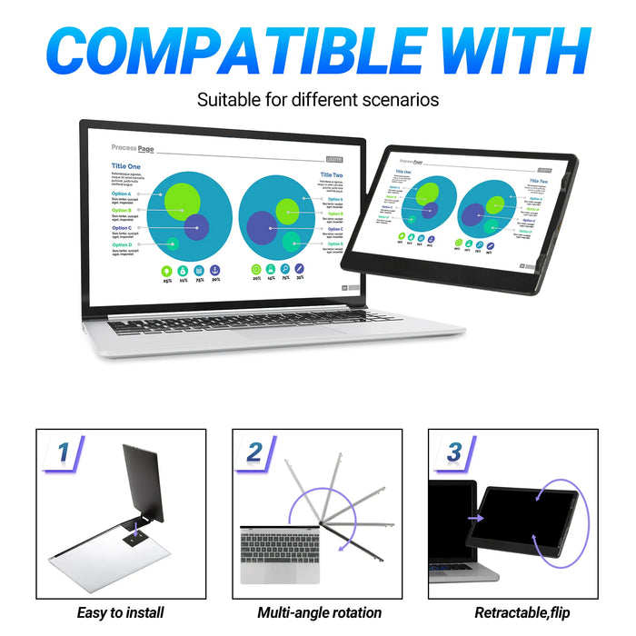 Pantalla portátil EM116 de 11,6 pulgadas: monitor de juegos y portátil ampliado con conexión USB-C