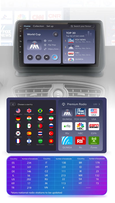 Autoradio CarPlay sans fil AWESAFE PX9 pour Renault Clio 3 2005-2014 - Système multimédia avec Android Auto et fonctionnalités intelligentes