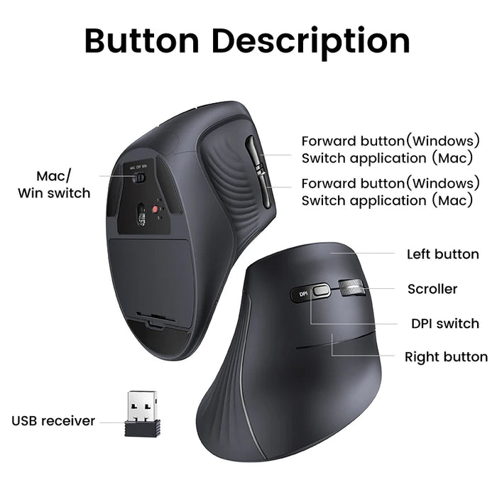 UGREEN Ratón Vertical Inalámbrico Bluetooth 5.0 2.4G Ergonómico 4000DPI con 6 Botones Silenciosos para MacBook, Tablets y Ordenadores