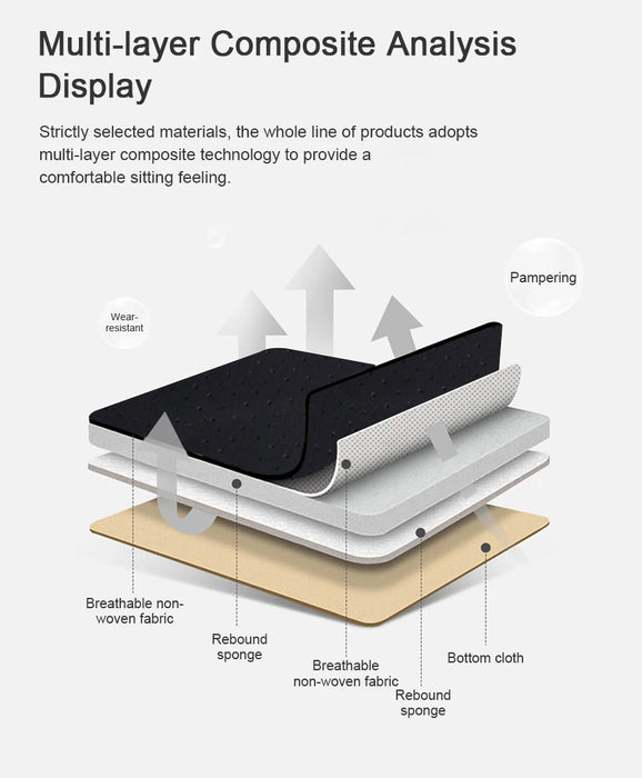 Funda para asiento de automóvil de alta calidad: cuero PU impermeable integral con ajuste universal para asientos de automóvil y accesorios para automóvil