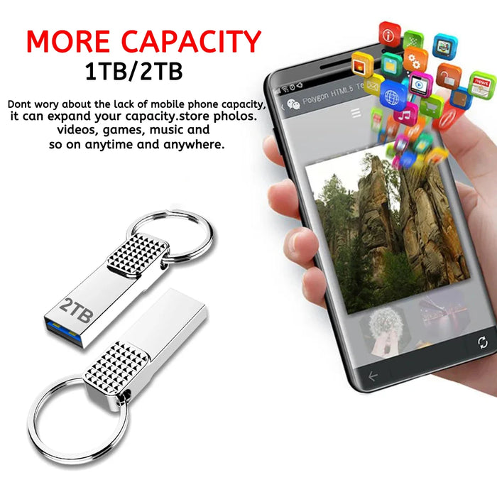 Pen Drive metálico USB 3.0 de 2TB y 1TB, unidad flash USB rápida con envío gratis