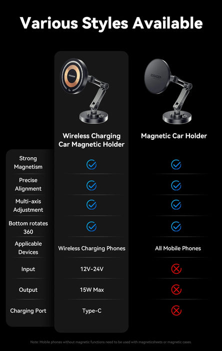 Essager-cargador inalámbrico magnético para teléfono de coche, soporte de carga rápida de 15W, soporte de montaje fácil para Magsafe iPhone 15 14 13 Pro Max