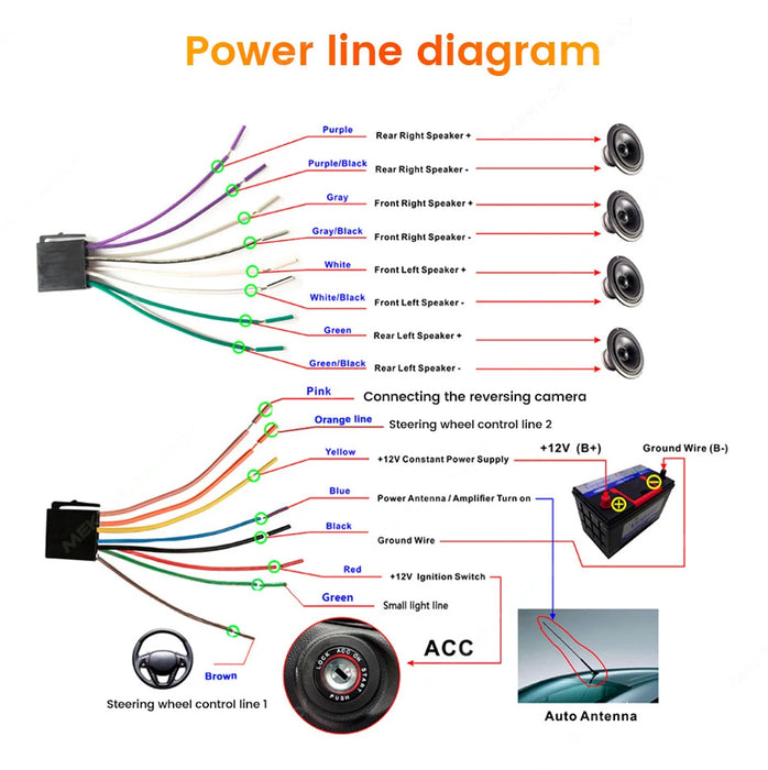 Navifly ND2 universel 1Din autoradio stéréo 7 pouces HD écran tactile lecteur multimédia BT Autoaudio FM récepteur miroir lien moniteur