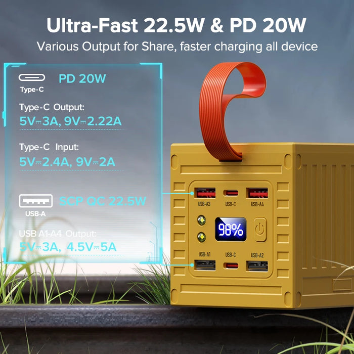 Powerbank QOOVI de 60000 mAh con carga rápida PD QC 3.0 de 22,5 W - Gran capacidad para iPhone y Xiaomi