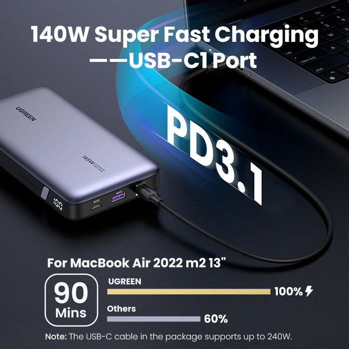 UGREEN Power Bank Portátil 25000mAh con Carga Rápida de 140W para Laptop y Xiaomi 13, Batería Externa con Pantalla Digital