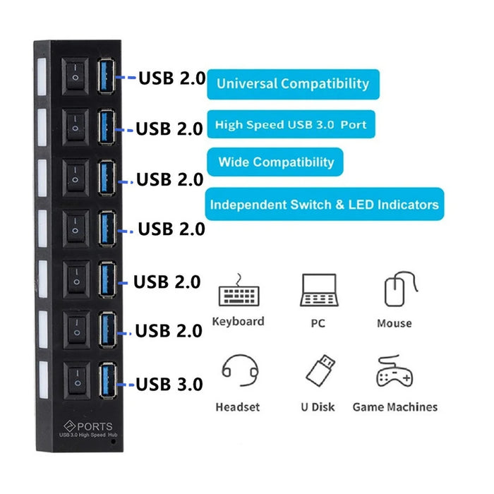 Hub USB 3,0, divisor de concentrador USB, concentrador Multi USB 3,0, divisor de concentrador de 4/7 puertos múltiples con adaptador de corriente, accesorios de ordenador, concentrador para PC