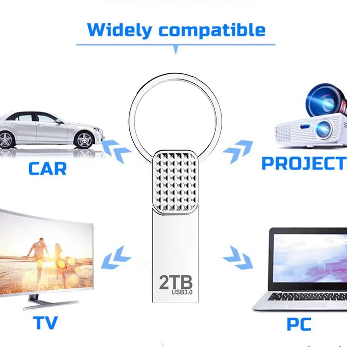 Pen Drive metálico USB 3.0 de 2TB y 1TB, unidad flash USB rápida con envío gratis