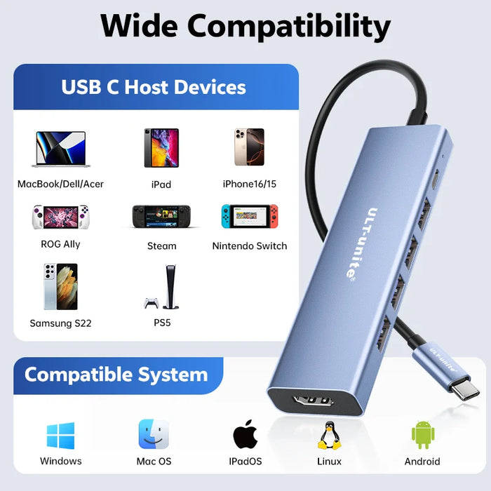 USB-C-Hub, 6-in-1-USB-C-auf-HDMI-Splitter, 4 USB-3.0-Datenanschlüsse, USB-C-Adapter mit 4K60Hz-HDMI-Anschluss, PD 100-W-Aufladung für iPad Pro