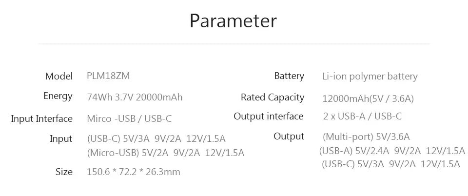 Xiaomi Powerbank 3 20000 mAh PLM18ZM 18 W 2-Wege-Schnellladung USB C tragbarer externer Akku