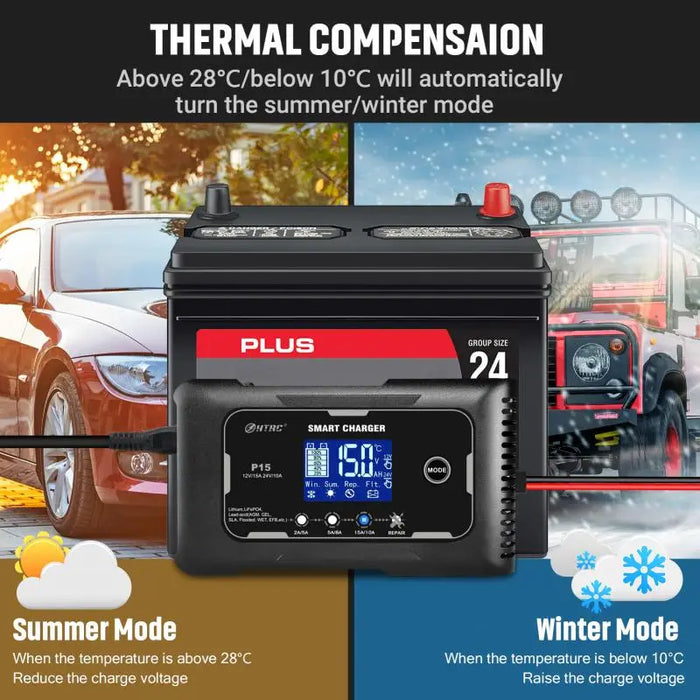 HTRC P20/P15/P10 12 V-24 V chargeur de batterie de voiture LCD réparation automatique d'impulsion charge pour Lifepo4 AGM chargeur de batterie au Lithium au plomb