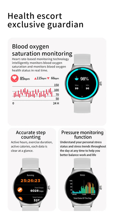 2024 Neue GPS-Tracker-Smartwatch für Frauen mit AMOLED-Bildschirm und Bluetooth-Anrufen – Gesundheitsüberwachung und stilvolles Design