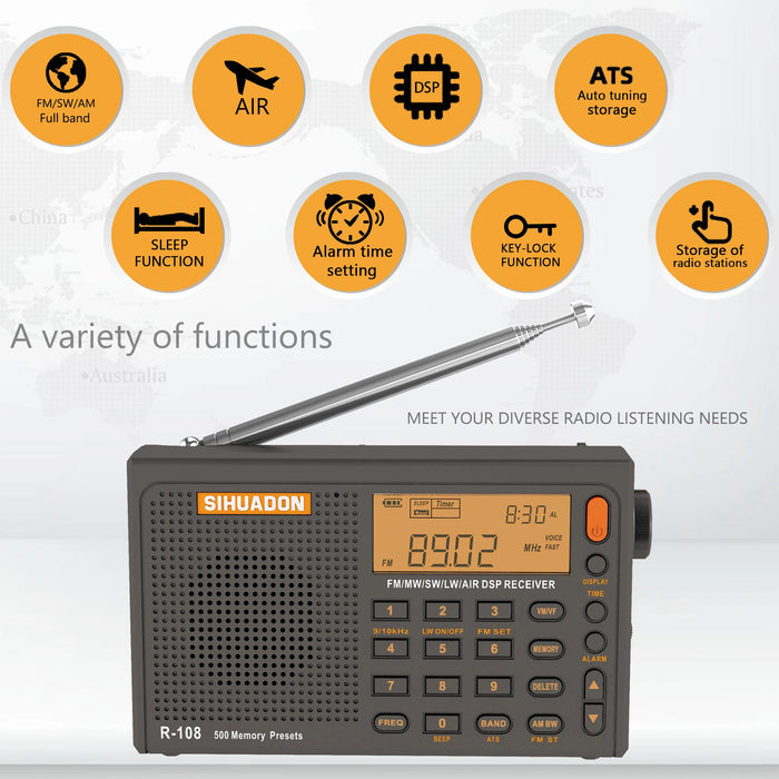 SIHUADON R-108 Radio FM stéréo portable avec réception numérique, fonction d'alarme, horloge et affichage de la température