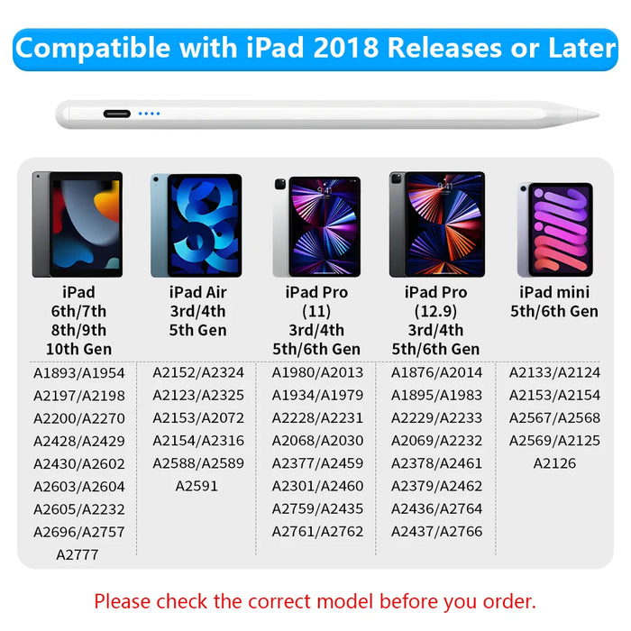 Lápiz óptico para iPad de Apple con rechazo de palma y pantalla potente - Accesorios para iPad Pencil 2022, 2021, 2020, 2019, 2018 Pro, Air y Mini