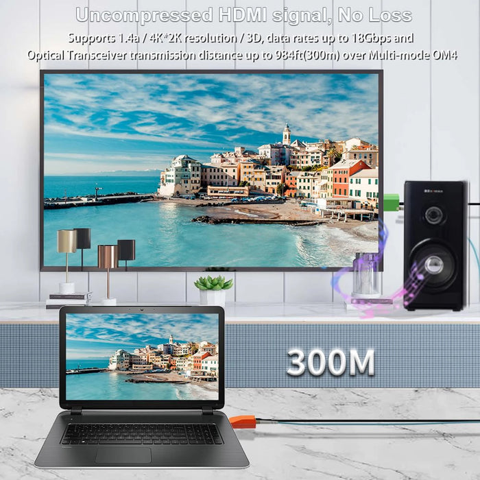 Mini 4Kx2K HDMI Fiberomvandlare 30Hz/60Hz 10.3Gbps OM3 multimodo hasta 300M