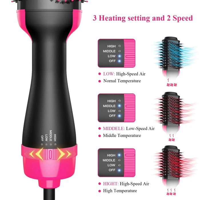 Cepillo térmico y secador de pelo alisador - Cepillo eléctrico para peinar el cabello para adultos