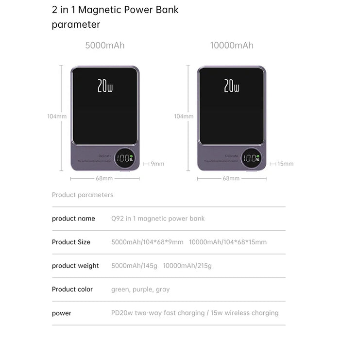 Magnetische Magsafe Powerbank – kabelloses Schnellladegerät für iPhone 15/14/13/12/11, 10.000 mAh Backup-Akku