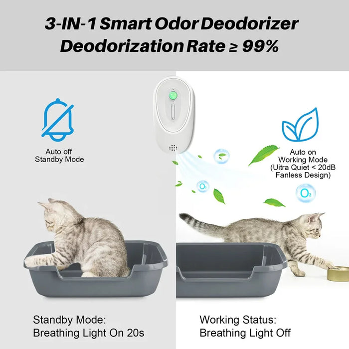 Dissolvant d'odeurs intelligent pour chats et chiens - Désodorisant en boîte, purificateur d'air rechargeable pour animaux de compagnie