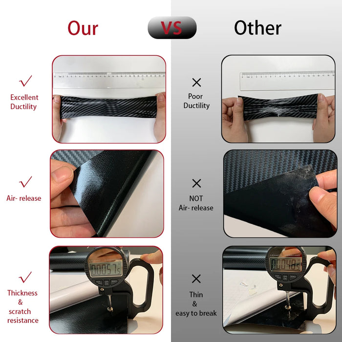 Kohlefaser-Vinylfolie für Autos und Elektronik – wasserfester Aufkleber mit 2D-/3D-/4D-/5D-/6D-Effekten