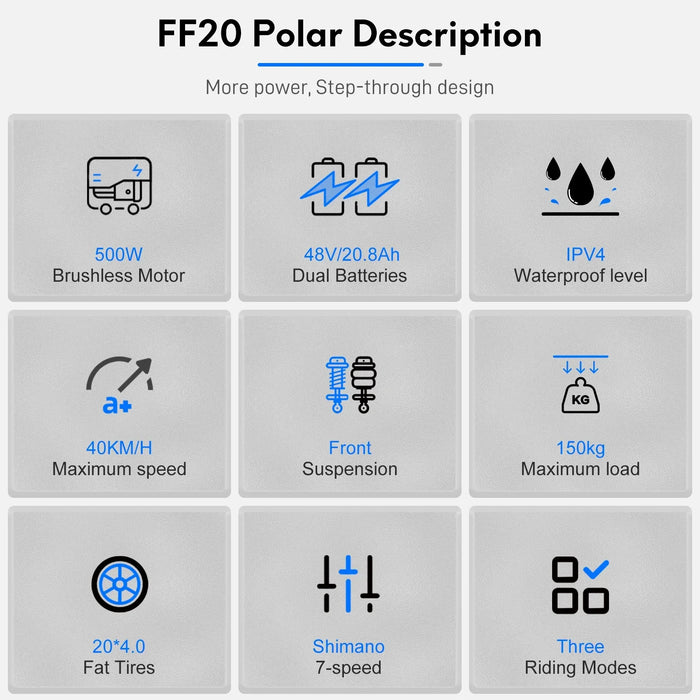 Fafrees FF20 Polar faltbares Elektrofahrrad, 20 x 4,0 Zoll, Fat Tire E-Bike für Erwachsene, 1000 W, 20,8 Ah Akku, 7 Gänge, E-MTB Reichweite 70 km