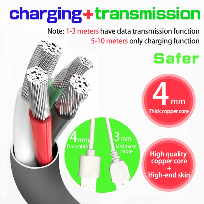 Cable de carga micro USB de longitud extendida: disponible en 1 m a 10 m para teléfonos móviles, CCTV, cámaras IP y más