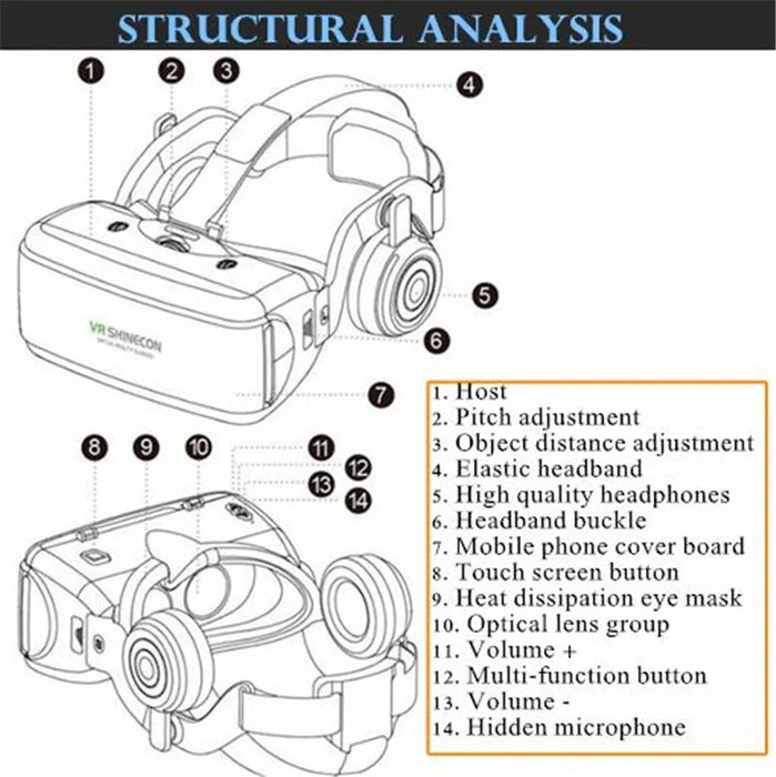 Lunettes de réalité virtuelle IMAX, film 3D à grande échelle, boîte en carton Google VR, Support de tête pour Smartphone, Joystick de jeu