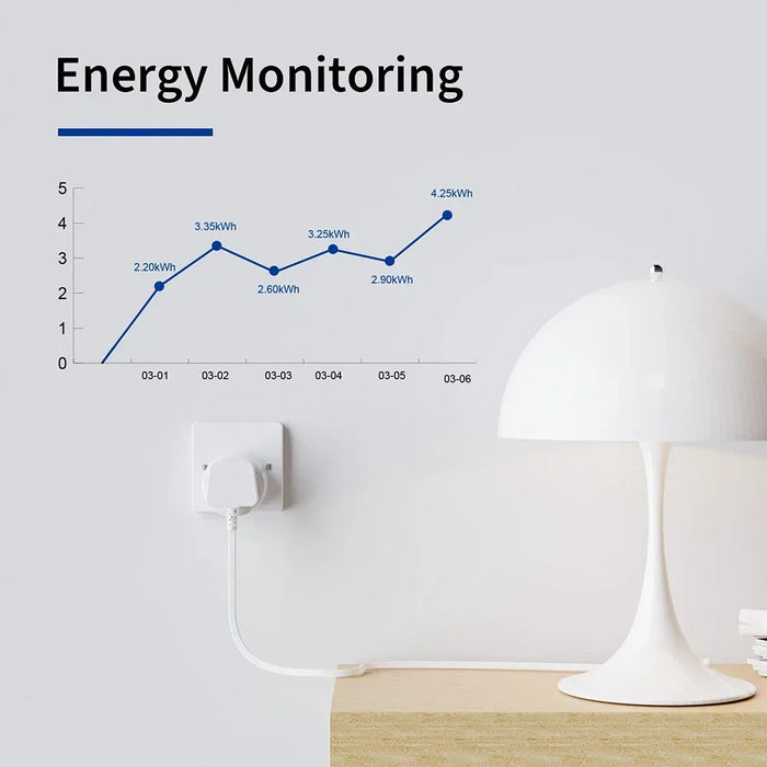 Prise intelligente WiFi 20A/16A TUYA - Prise de surveillance de puissance intelligente avec commande vocale et minuterie, compatible avec Alexa et Google Home