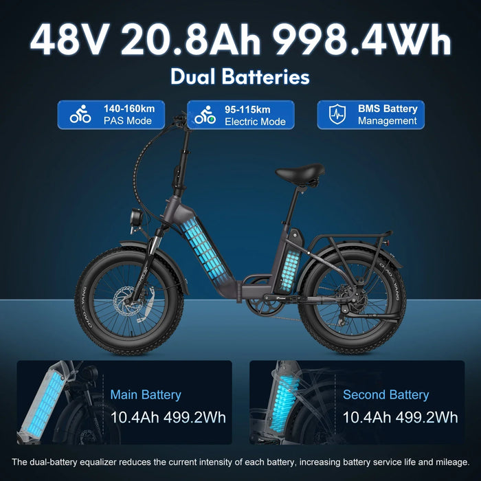 Fafrees FF20 Polar faltbares Elektrofahrrad, 20 x 4,0 Zoll, Fat Tire E-Bike für Erwachsene, 1000 W, 20,8 Ah Akku, 7 Gänge, E-MTB Reichweite 70 km