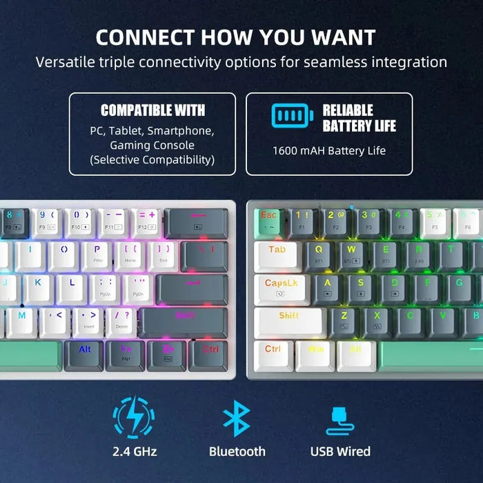 MACHENIKE K500-B61W Teclado mecánico inalámbrico diseño 60% ANSI teclado inalámbrico para juegos RGB trimodo intercambiable en caliente para jugadores