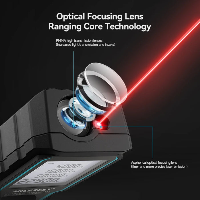 Medidor de distancia láser MILESEEY S6: 40 m a 100 m con protección IP54, cinta métrica electrónica de precisión