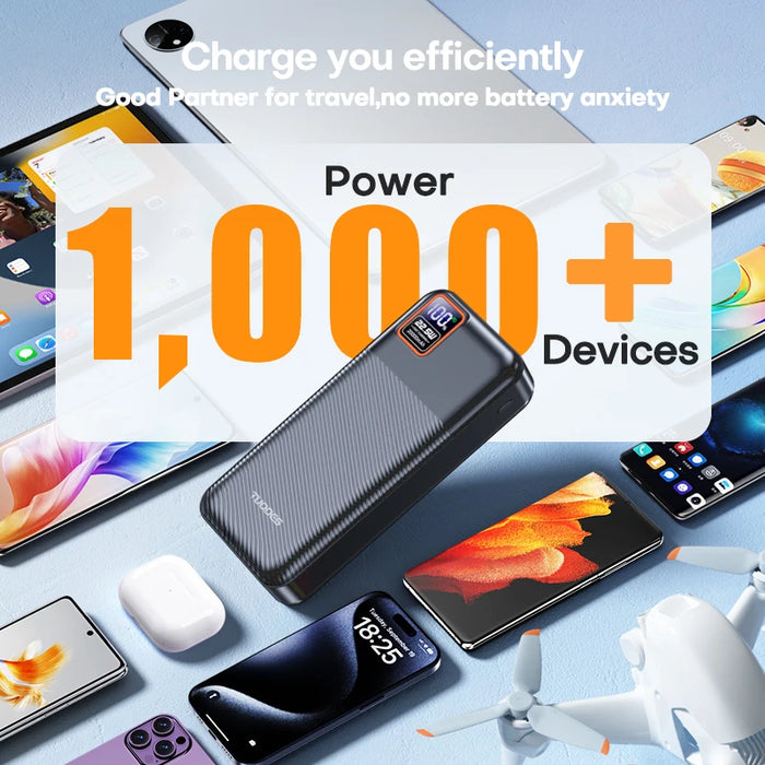 Tuodes Power Bank 20000mAh PD20W Cargador Rápido Portátil de Gran Capacidad con Pantalla Digital para iPhone, Samsung y Xiaomi