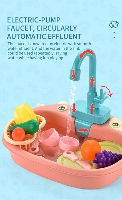 Juego de fregadero de cocina para niños con lavavajillas eléctrico simulado para juegos de rol y cocina