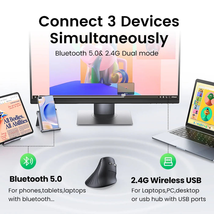 UGREEN Ratón Vertical Inalámbrico Bluetooth 5.0 2.4G Ergonómico 4000DPI con 6 Botones Silenciosos para MacBook, Tablets y Ordenadores