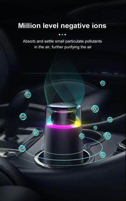 Purification de l'air / Triple filtration / Concentration d'ions négatifs 800 W / Contrôle tactile / Lumière atmosphérique / Port USB / Double usage pour voiture et maison