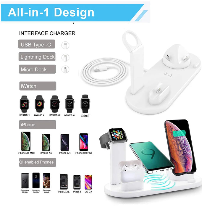 Estación de carga inalámbrica 7 en 1 de 30 W: cargador rápido eficiente para iPhone, Apple Watch, AirPods y múltiples dispositivos