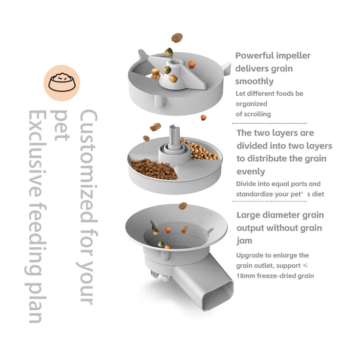 Mangeoire automatique 5L avec double bols et caméra - Distributeur de nourriture intelligent pour votre animal de compagnie