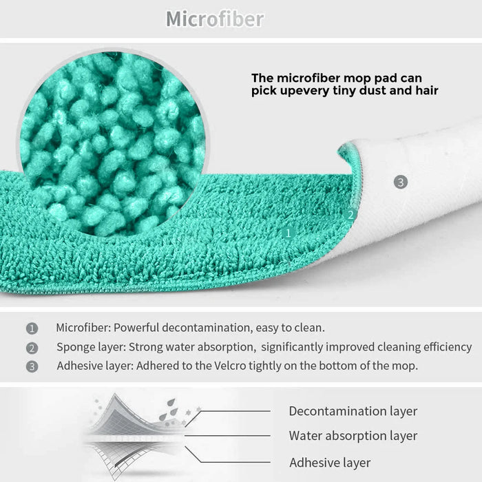 Vadrouille magique de nettoyage de sol avec tampons en microfibre et fonction de rotation à 360 ° pour le nettoyage de la maison