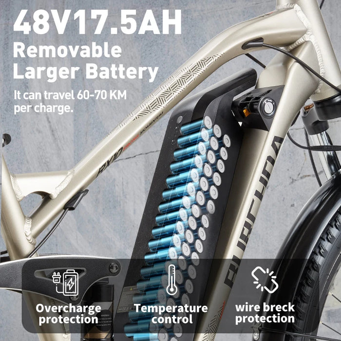 BURCHDA RX10 1500W 50 KM/H 27,5 pulgadas bicicleta eléctrica 48V17.5AH batería de litio bicicleta de montaña con doble absorción de impacto Ebike