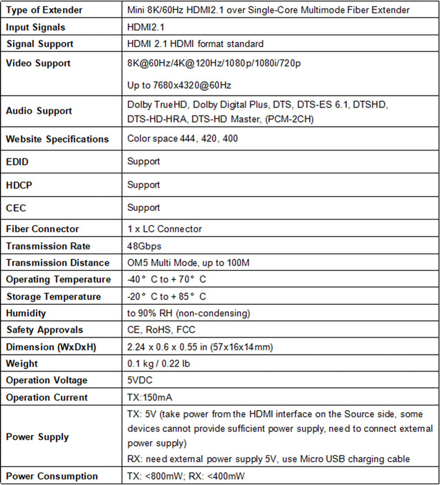 Mini 4Kx2K HDMI Fiberomvandlare 30Hz/60Hz 10.3Gbps OM3 multimodo hasta 300M