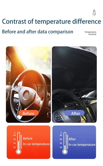 Verbesserter Sonnenschutz für Autofenster im V-Design – innovativer Teleskop-Sonnenschutz für Wärmeisolierung und Schutz