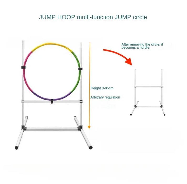 PVC-Trainingsausrüstung für Hunde – Agility-Set mit Sprungringen und Hindernissen für Verhalten und Bewegung