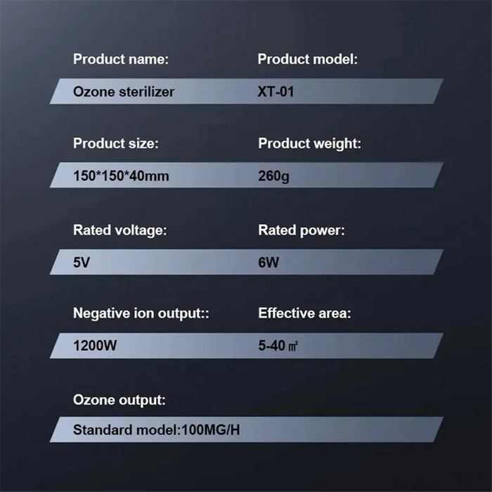 Purificador de aire para el hogar con aromaterapia UV+, función de iones negativos y eliminación de formaldehído - Purificador de aire con enchufe UE